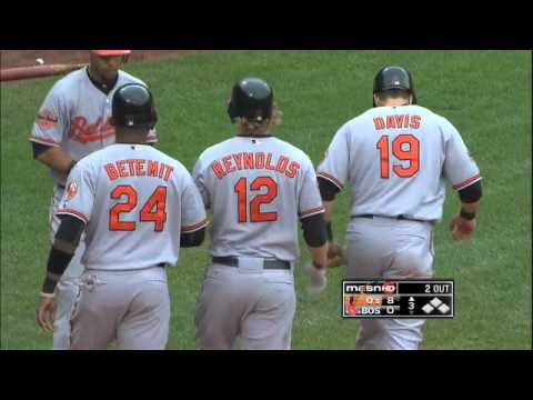 2012/05/05 Recap: BAL 8, BOS 2