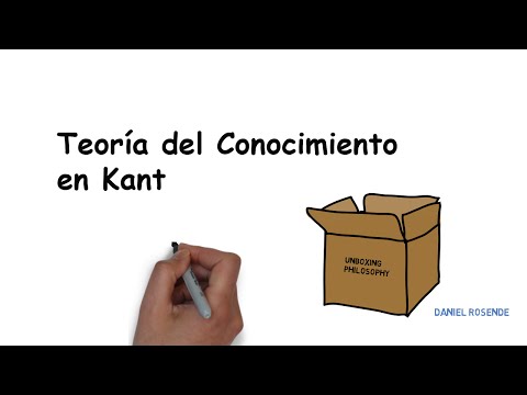 The Theory of Knowledge in Kant