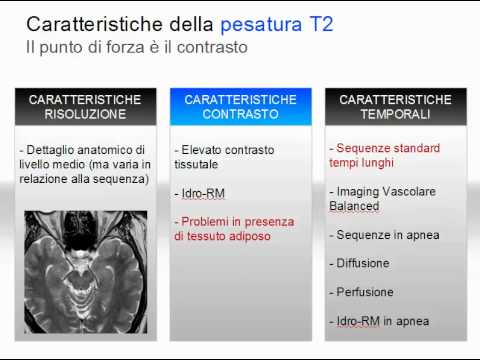 Bagno di sale e soda per le articolazioni Trattamento sphenoid di deformità della colonna vertebrale
