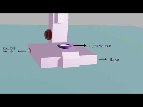 Bio Chemistry Analyzer Trailer Biomedical Engineers TV
