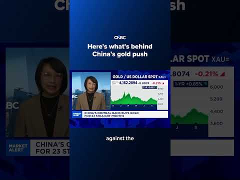 Here's what's behind China's gold push