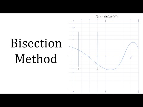 Bisection Method Bisection video