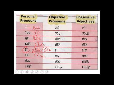 1 pronouns