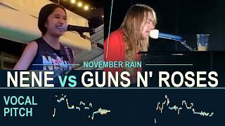 Download lagu Nene Royal vs Guns N Roses perform November Rain mp3