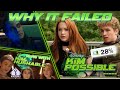 The Terrible Live Action Kim Possible Movie And Subsequent Short Series