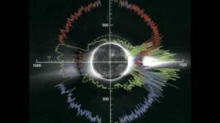 Helios Creed - Agoraphobia