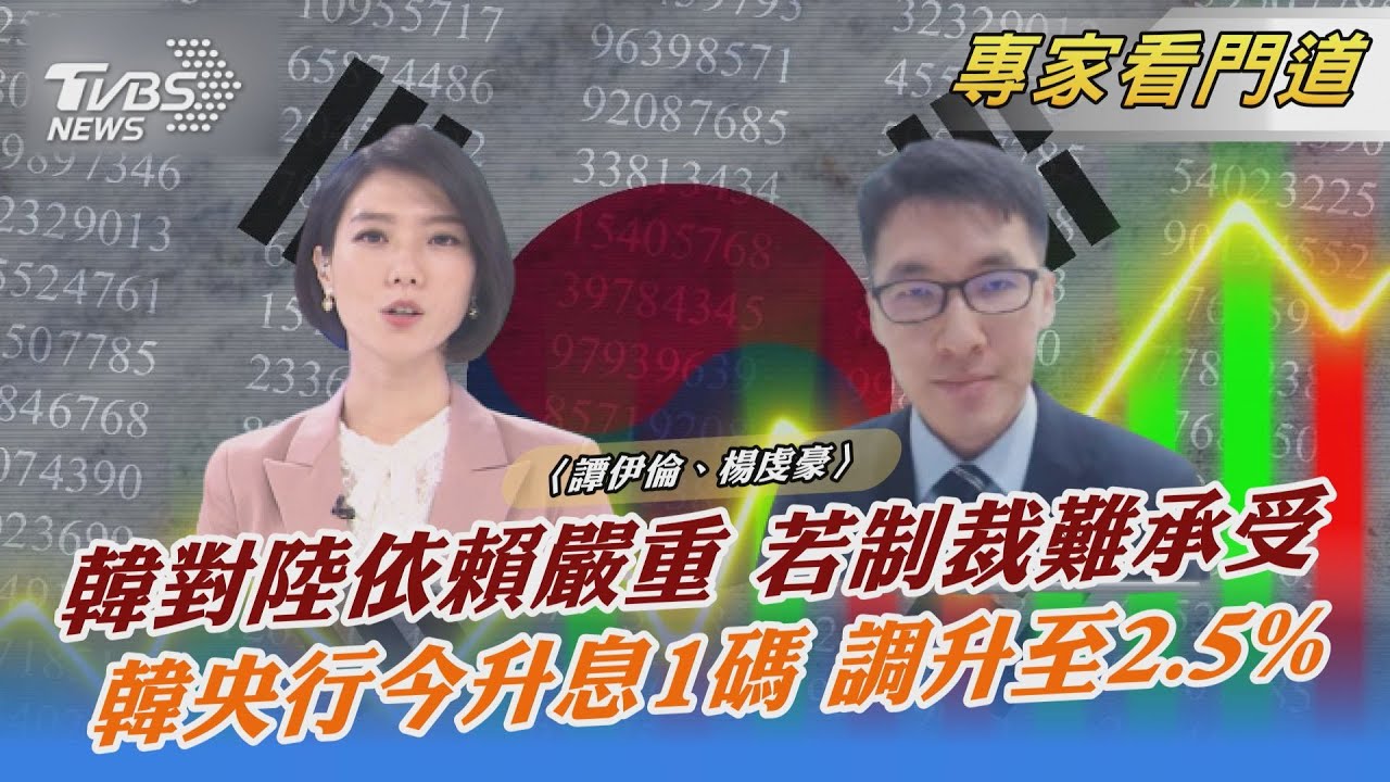 美中緊張 南韓遊走兩國之間面臨考驗