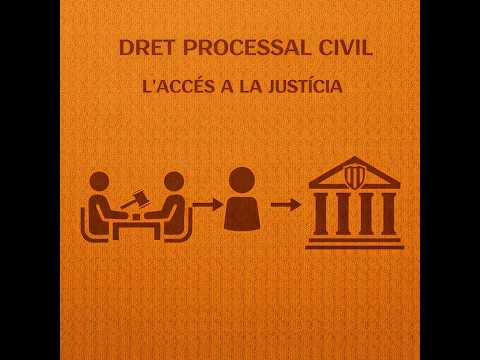 Dret Processal Civil