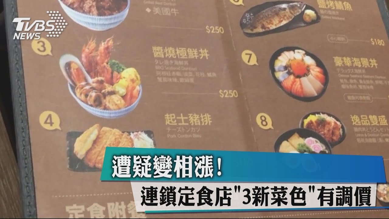 遭疑變相漲! 連鎖定食店「3新菜色」有調價