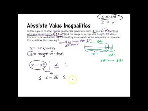 solving absolute value inequalities word problems worksheet