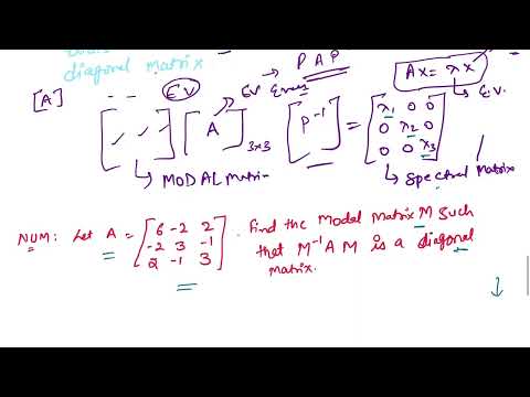 Diagonalizing a Square Matrix - Numerical (Type 1) Video