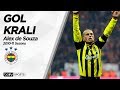 Alex de Souza | Süper Lig'in Gol Kralları | 2010-11
