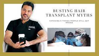 Canadian Hair Transplant Centre