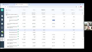 Сквозная аналитика и Воронки на Getcourse (Геткурс)