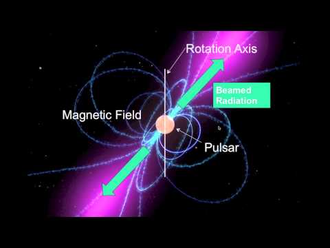 Introductory Astronomy: Type II Supernovas, Black Holes, Neutron Stars