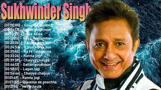 Download lagu 🌟 Sukhwinder Singh – 💫 His music captures strength and love, echoing through time and hearts 🎶🔥 mp3