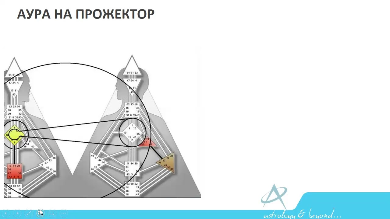 17.12.2024 - ПРОЖЕКТОР