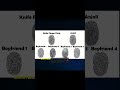 Anjali Arora Ka Marder LOGICAL RIDDLE Tranding Youtubeshorts Shortsvideo Shortsfeed