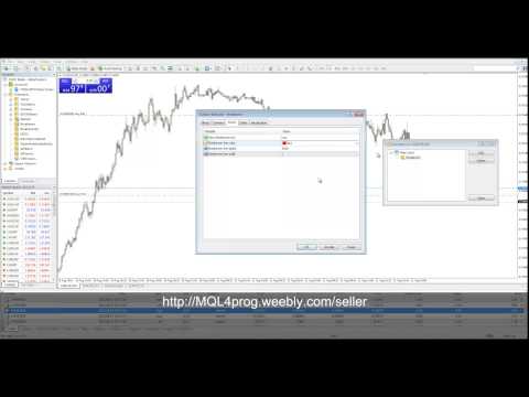 Video BreakEven Line