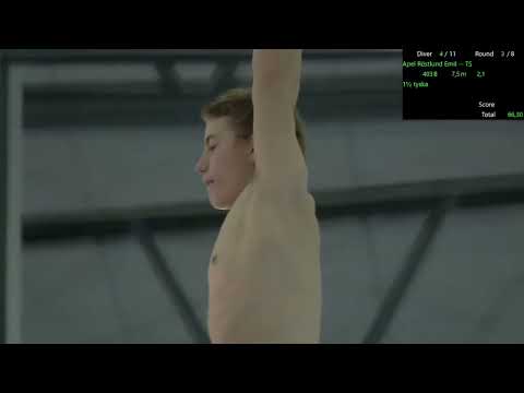  Boys B Platform  Euro Finans Diving Lund 2022