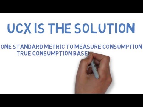 See How UCX Works