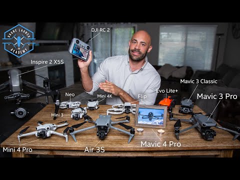 Ultimate Drone Buying Guide for Total Beginners 2025