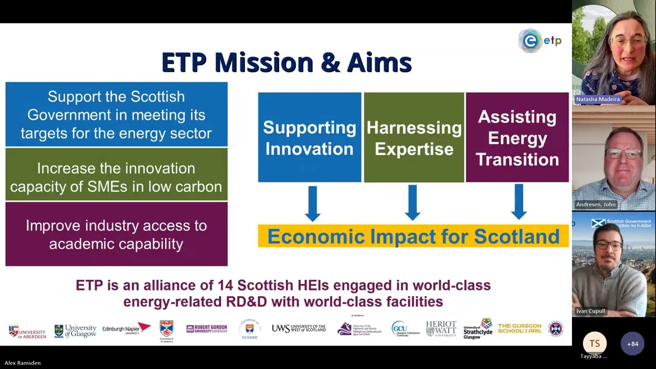 ETP Hydrogen Innovation Programme Showcase Webinar (25/03/2025)