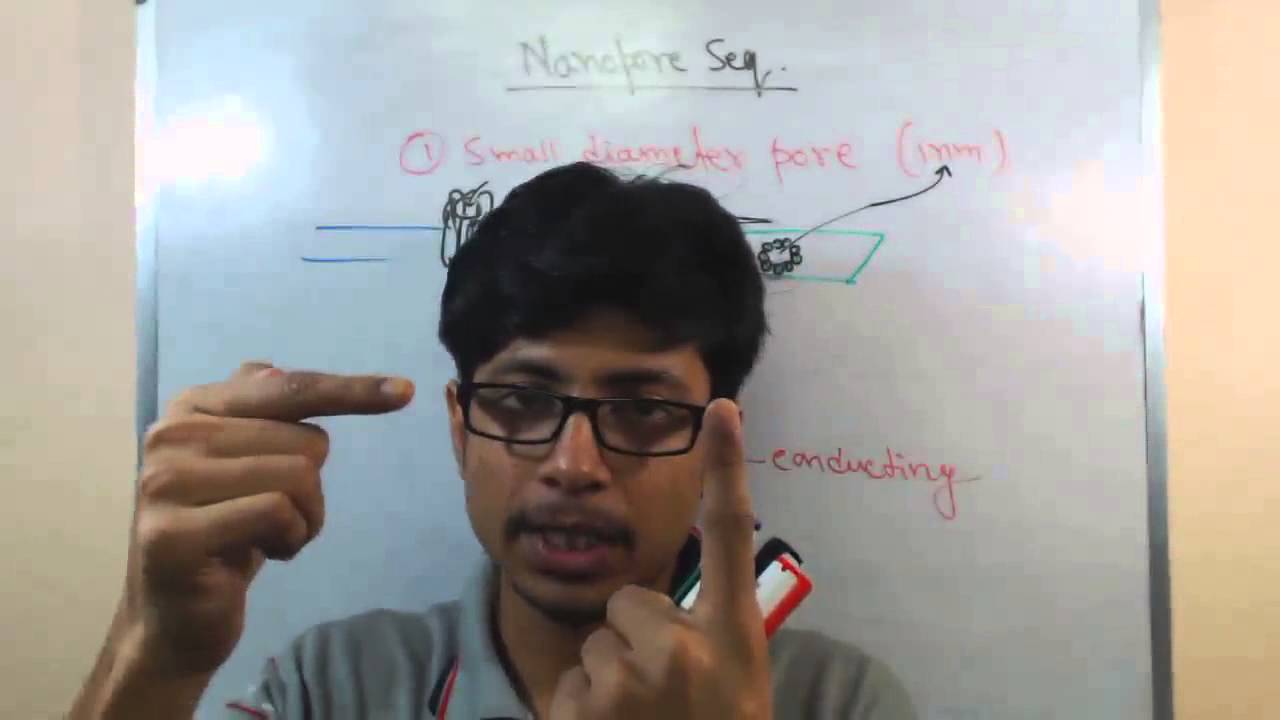 Nanopore sequencing technology