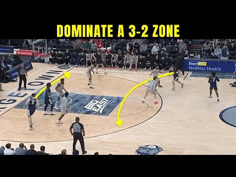 How to Beat a 3-2 Zone Defense