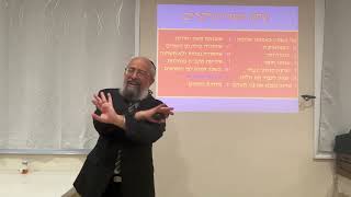 What is expected to happen when the “Mashiach” comes ? - Rabbi Yinon Kalazan (הרב ינון קלזאן) - התמונה מוצגת ישירות מתוך אתר האינטרנט יוטיוב. זכויות היוצרים בתמונה שייכות ליוצרה. קישור קרדיט למקור התוכן נמצא בתוך דף הסרטון