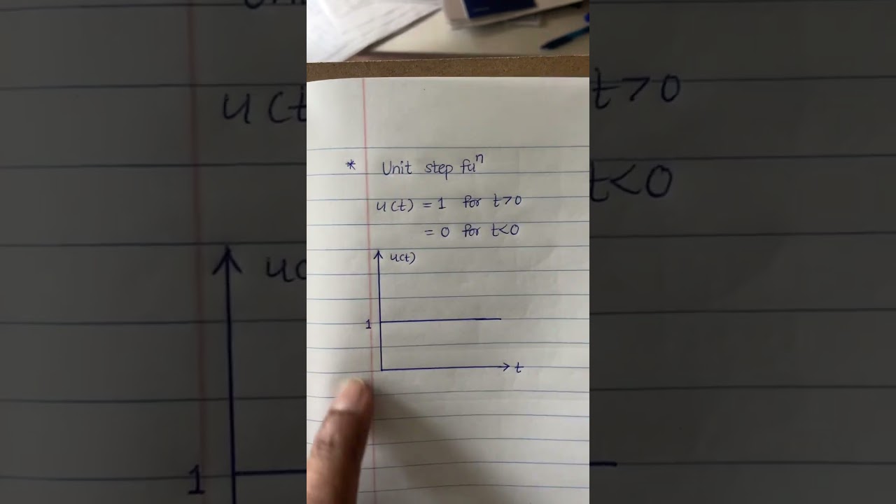 Unit step function