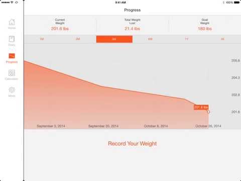 ProTracker - App Preview - iPad v1.4.3