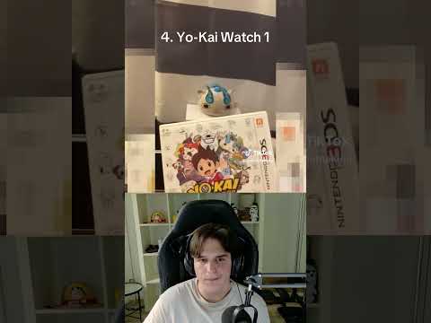 YouTube Thumbnail