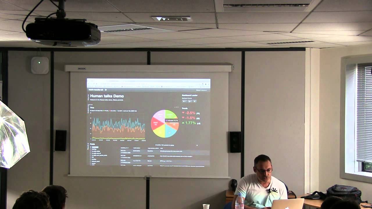 Make sense of your (BIG) data!