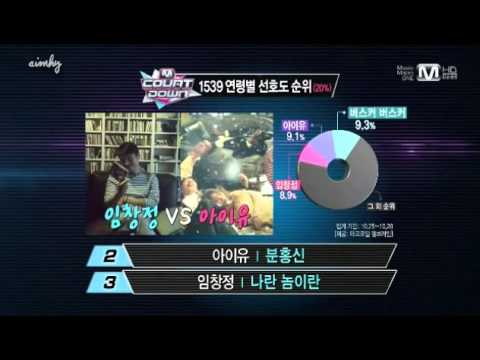 131031 3-10 IU Lim Chang Jung T-ara Jung Joon Young Park Ji Yoon Jaurim Busker Busker