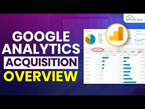 What is Google Analytics How Does It Work Beginners Introduction Fully Explained