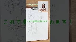 超簡単♪楽譜、実はこう読むだけです!【ト音記号ショート解説part3】#ト音記号 #音楽 #音楽初心者 #ハープ #音楽豆知識 #ピアノ #楽譜 #shorts