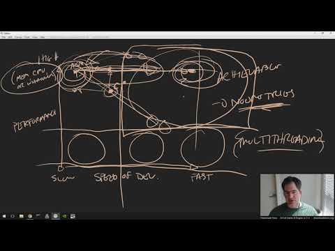 Handmade Hero Day 548 - Voxelizing Light Probes