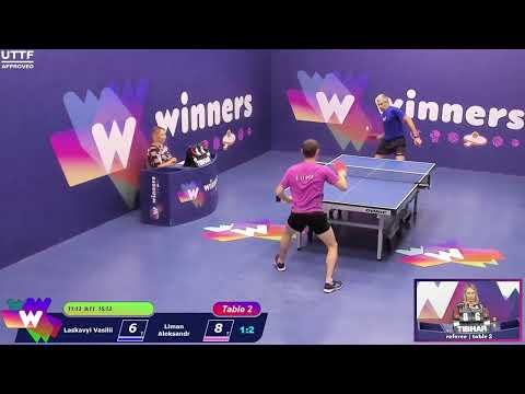 Winners League  11.07.21    Laskavyi Vasilii - Liman Aleksandr    18:30