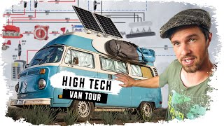 VAN LIFE: SOLAR & OFF GRID POWER SYSTEMS EXPLAINED