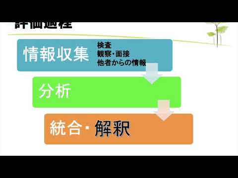 作業療法学科 リハビリテーション概論：篠田特任教授