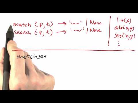 Welcome Design of Computer Programs