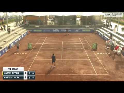 Pol Martin Tiffon (ESP) vs Alex Marti Pujolras (ESP) Antalya 3 challenger Q1