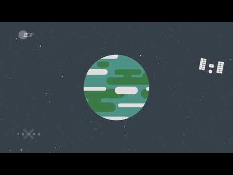 Die 5 Hauptschichten der Atmosphäre