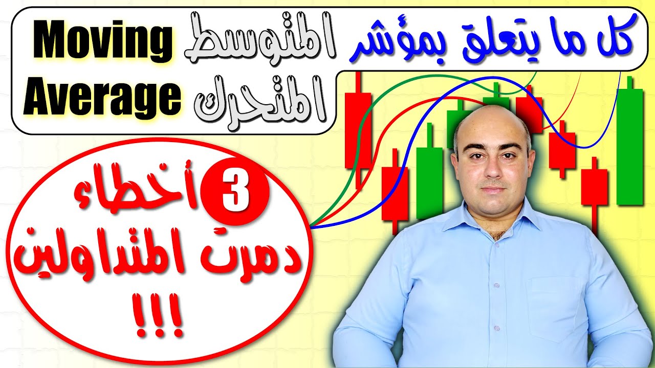 الدرس 3: استخدام Moving Averages كدعوم