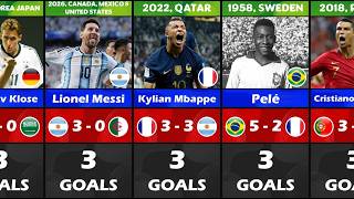 THIS A BEST PLAYERS? - List of All Footballers Who Have Scored Hat-tricks in FIFA World Cup History