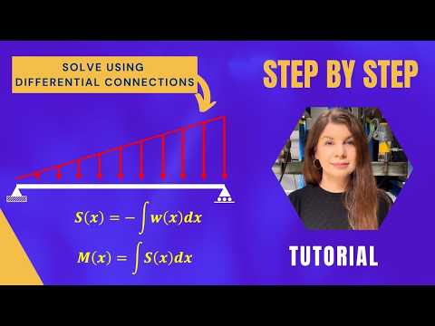Engineering Mechanics Beam Tutorial Triangular Load Differential Connections Worked Example