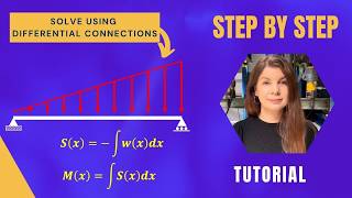 Engineering Mechanics | Beam Tutorial | Triangular Load | Differential Connections Worked Example