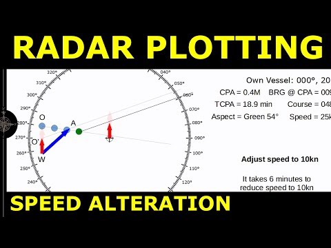Manual Radar Plotting - Speed Alterations
