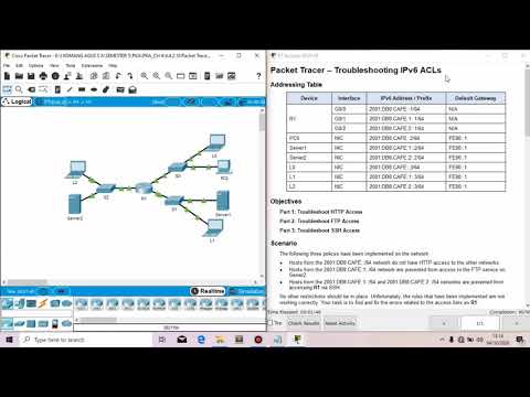 Packet Tracer 4.4.2.10 - Troubleshooting IPv6 ACLs
